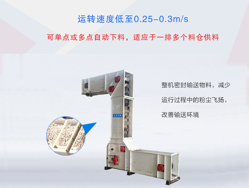 Z型斗提机优势