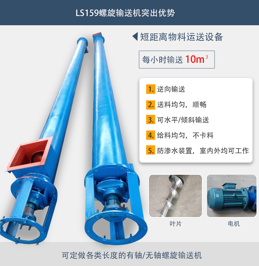 LS159螺旋输送突出优势