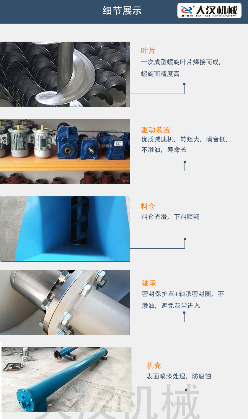 LS114螺旋输送机结构