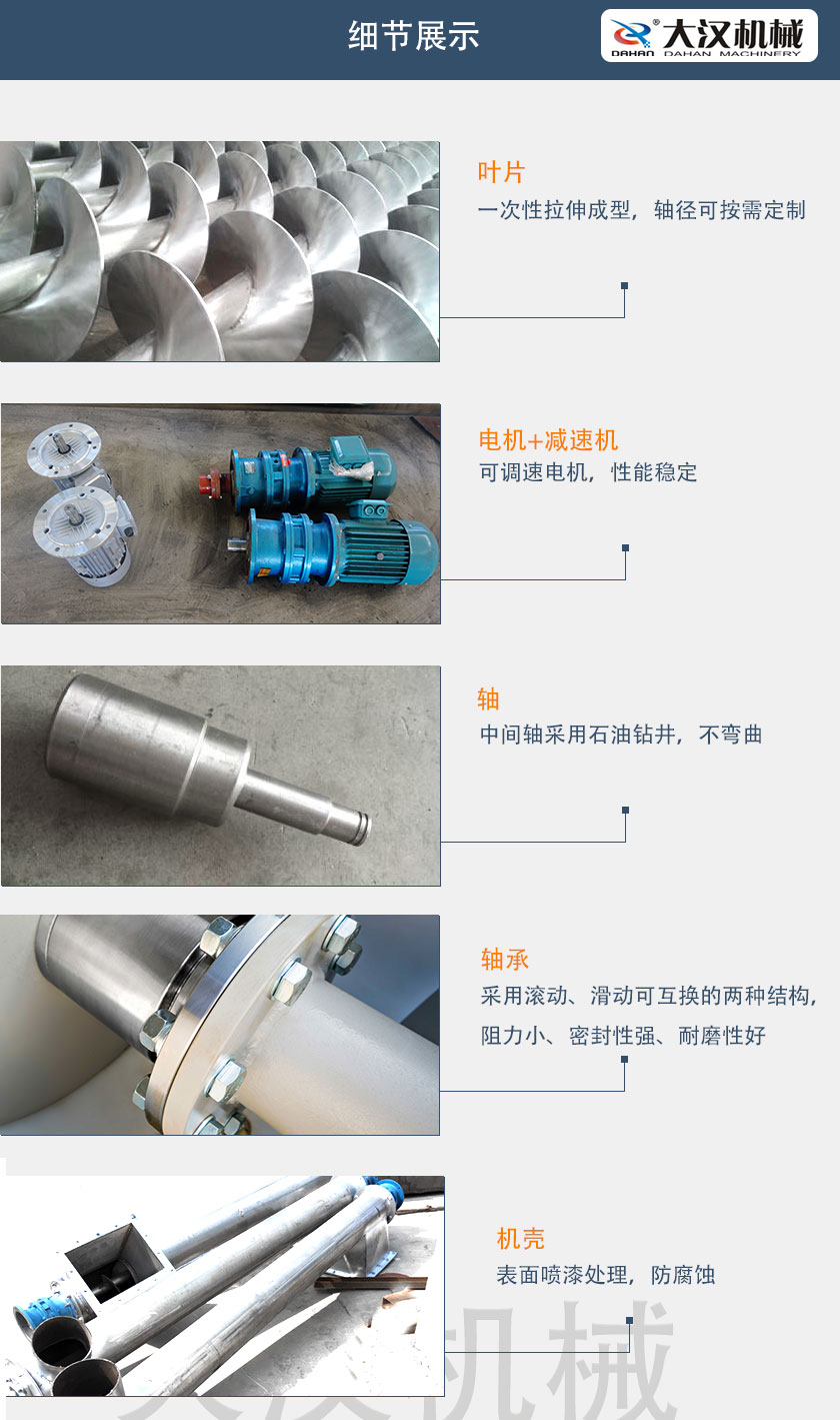 LS250螺旋输送机结构