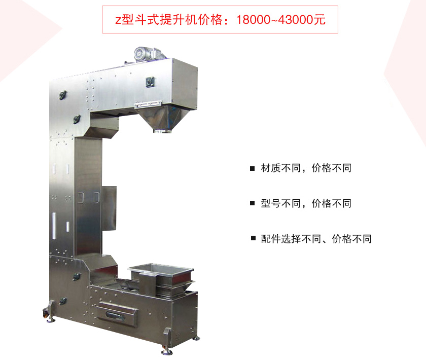 z型斗式提升机价格