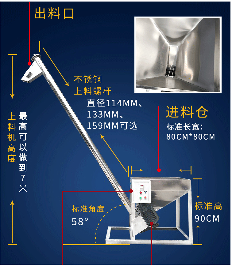 构设计图