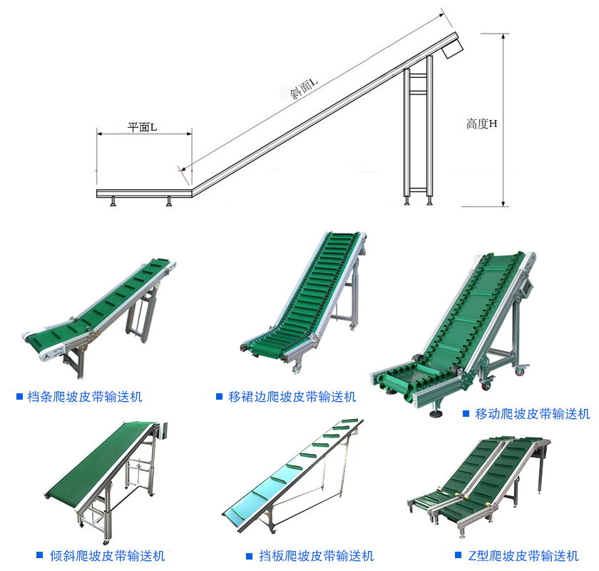 爬坡皮带输送图片