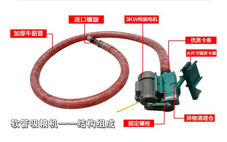 软管吸粮机结构组成