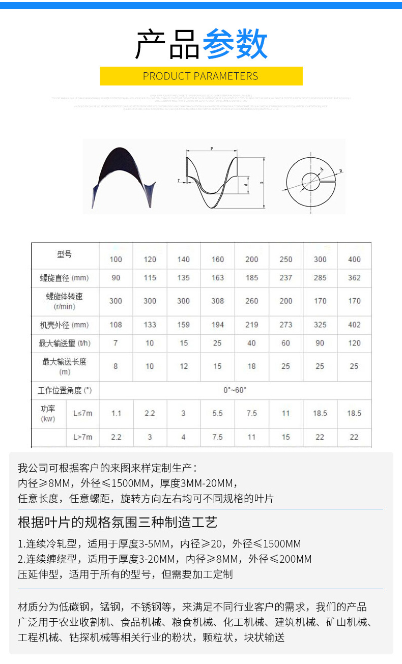 无轴螺旋叶优势