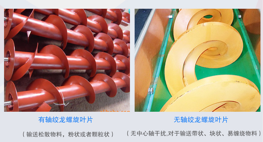 叶片设计分类