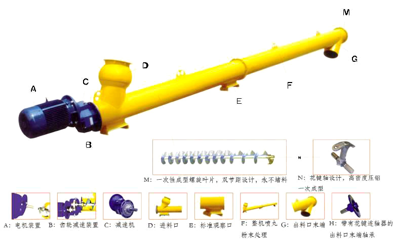 水泥螺旋输送机结构组成